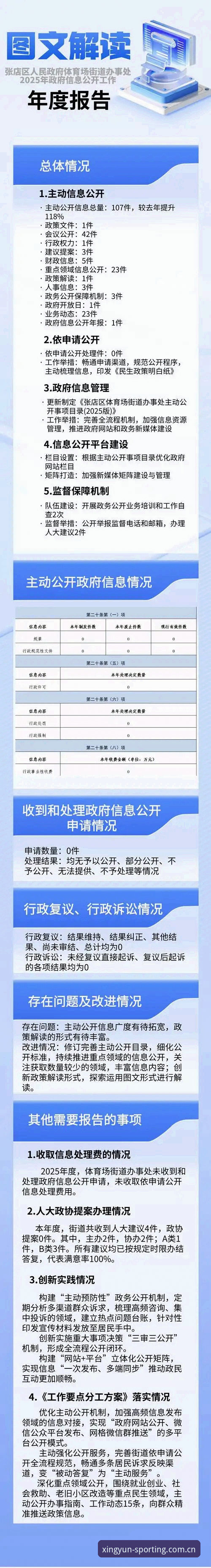 杏运体育推送通知优化 杏运体育推送通知优化实战深度分析:v3.2版本如何解决赛事数据推送延迟与兼容难题